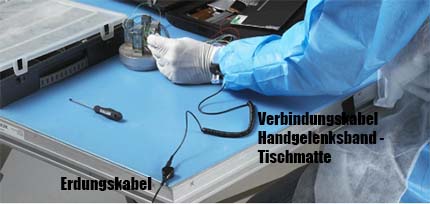 erdungskabel-Tischmatte-handgelenksband_(1)